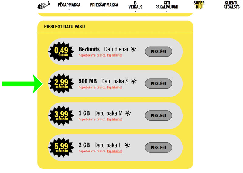 Zelta Zivtiņa SIM card for GPS tracker