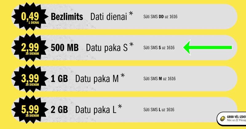 tele2 zelta zivtina gps pet tracker 4g sim tuya smartlife