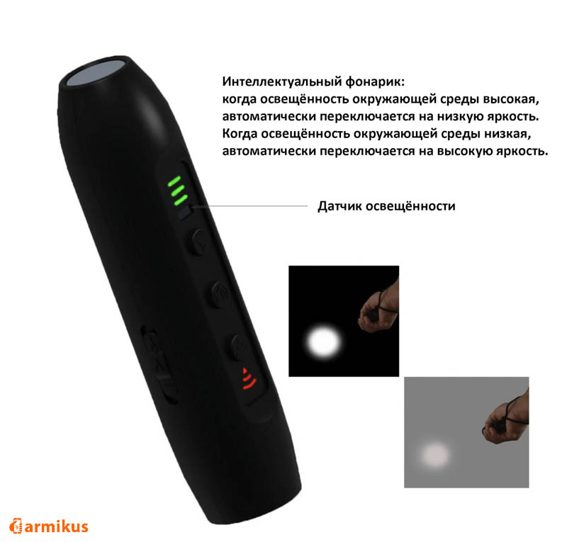 Инструкция по применению ультразвукового отпугивателя животных