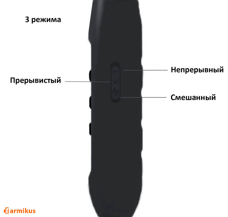 Ультразвуковой отпугиватель собак с фонариком — внешний вид и элементы управления